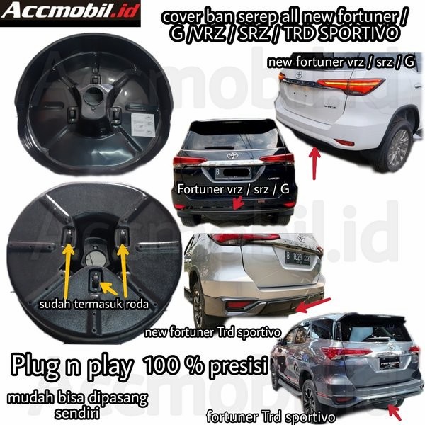 {BEKAS} cover ban pelidung ban serep fortuner vrz plastik Murah