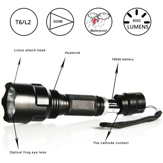 TaffLED Paket Senter LED Flashlight Cree Q5 4000 Lumens + 1xBattery + Charger + Box C8 Hitam Grab