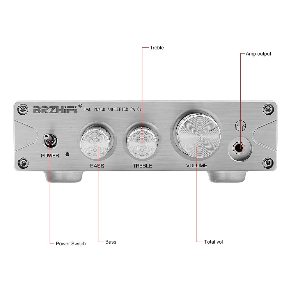 BRZHIFI Audio Bluetooth 5.0 DAC Amplifier 2.0 Channel Amp Receiver Class D 200W TPA3116 - PA-01 - Black