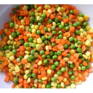 

Mix Vegetables - 1 KG