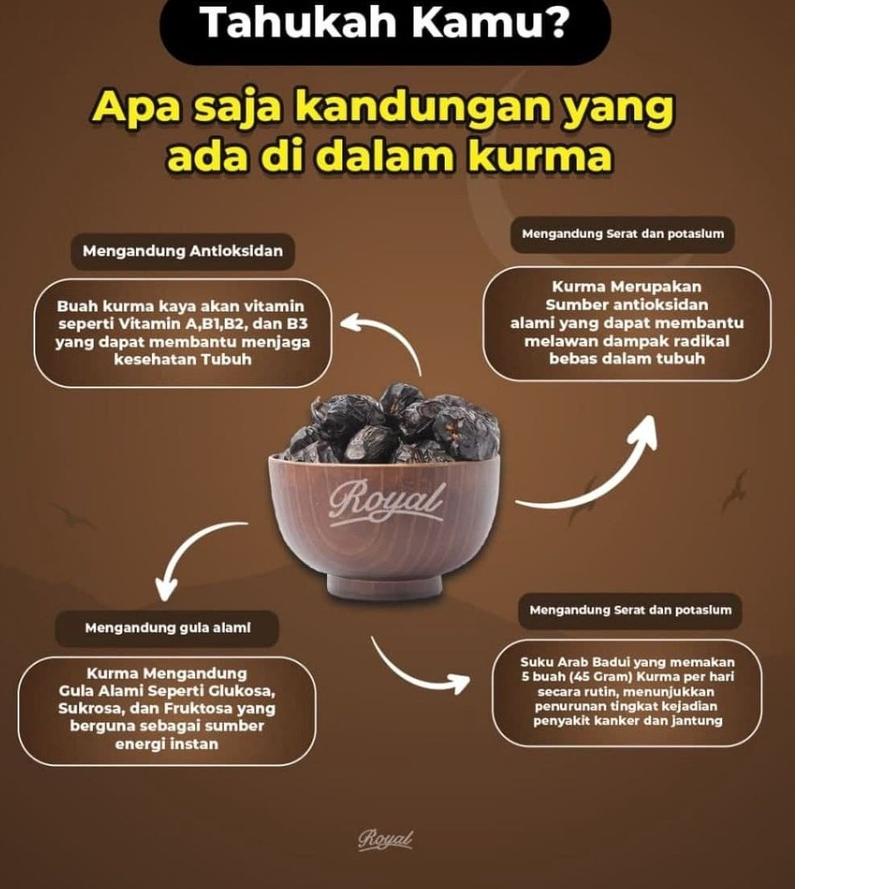 

Menarik EKSKLUSIF Kurma Ajwa Al-Madinah 850gr Royal Premium Free Mini Gold - Free Zam-Zam Bergaransi Asli | Kurma Nabi Asli~