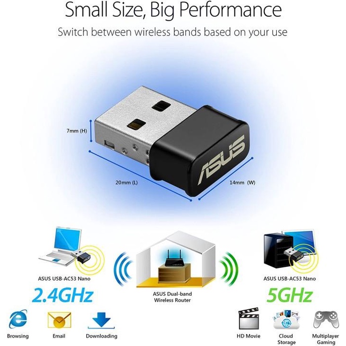 ASUS USB-AC53 Nano AC1200 Dual Band WiFi USB Adapter