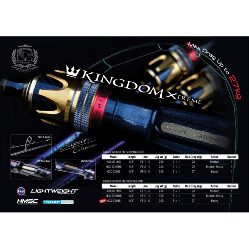 Joran Pancing Seahawk Kingdom Extreme 631 Spinning dan OH Fuji Onepiece Japan
