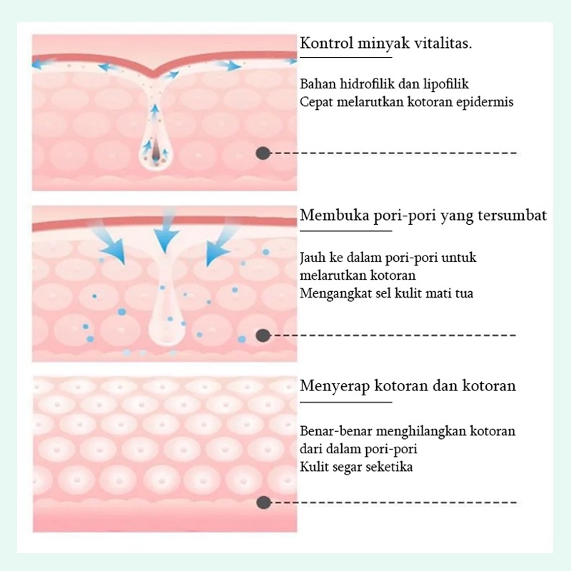 Facial mask Masker wajah Seaweed mud mask Masker lumpur rumput laut Masker penghilang komedo 150g Masker pembersih Efektif membersihkan kotoran wajah Masker pelembab pengontrol minyak Masker Penyebar Perawatan Wajah