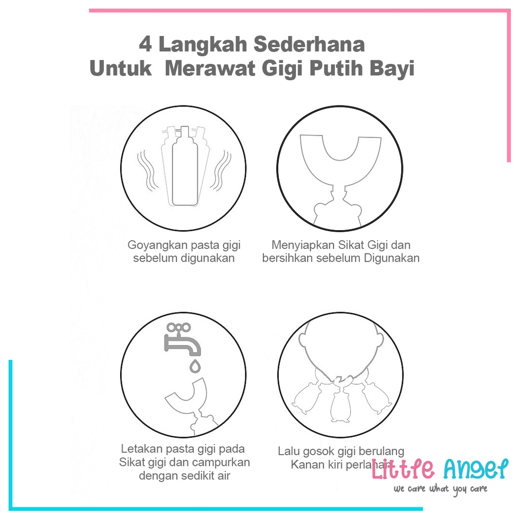 SIKAT GIGI ANAK BAYI BENTUK U Lembut Baby Silikon Toothbrush Training Karakter Lucu Sikat Behel gusi Bayi Newborn Pasta Gigi