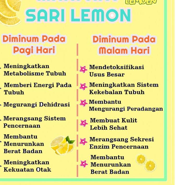 

Quality Control✅1 Liter Fresh Sari Lemon Murni Jus Untuk Diet Pelangsing Badan Detox Alami Dengan Bahan Lemon California by Suur Lemoen ID|KD1