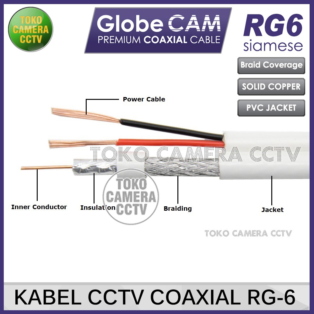 KABEL CCTV COAXIAL RG6 SIAMESE WITH POWER per Meter