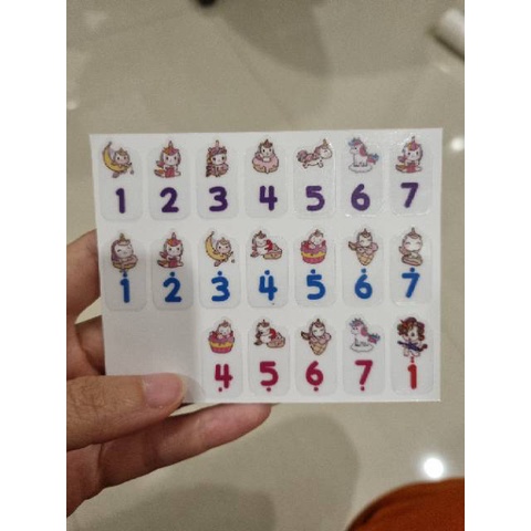 [CLEAR TRANSPARAN] Stiker pianika sticker pianika not piano tuts pianika not pianika bisa pilih motif