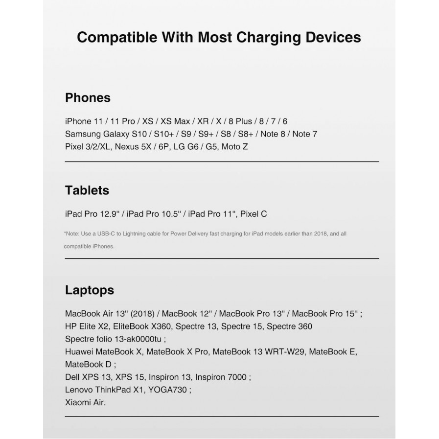 740 MINIX NEO P2 - Turbo 4-Port GaN Charger 100W MAX - USB-C PD and QC 3.0