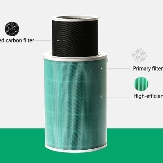 Replacement Filter Anti Dust Mites filter for Air purifier 2 , 2s , 2H , 3 &amp; Pro