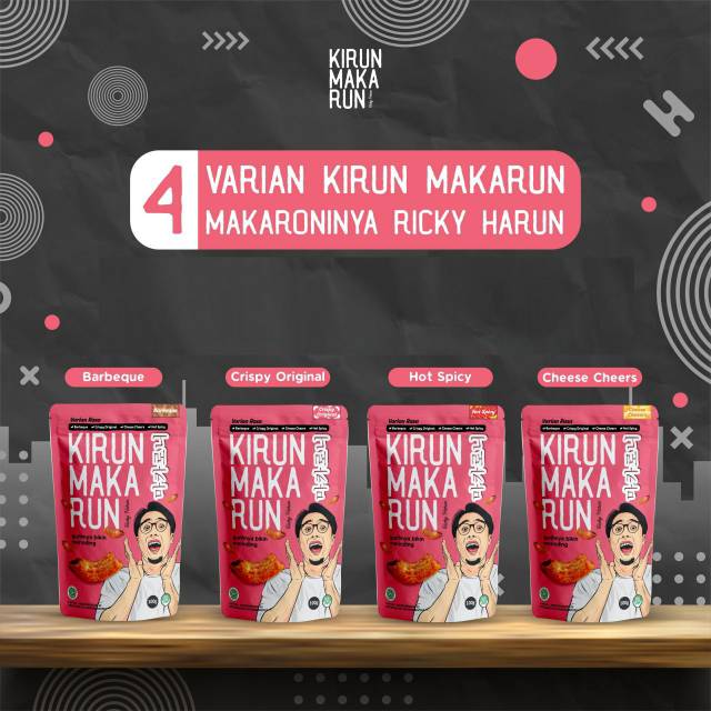 

Kirun Makarun