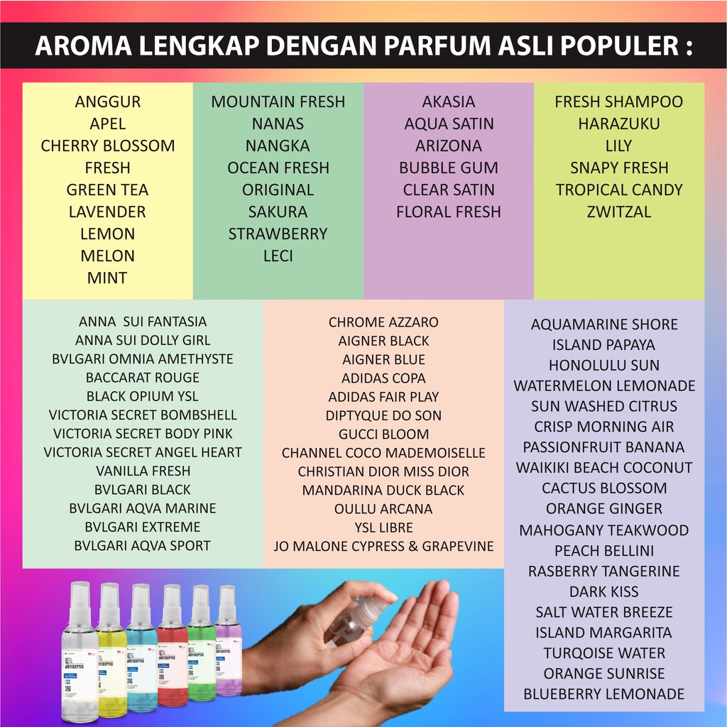 Hand Sanitizer Cair 1 Liter Antiseptic 70% (Kemasan 1 Liter Jerigen)