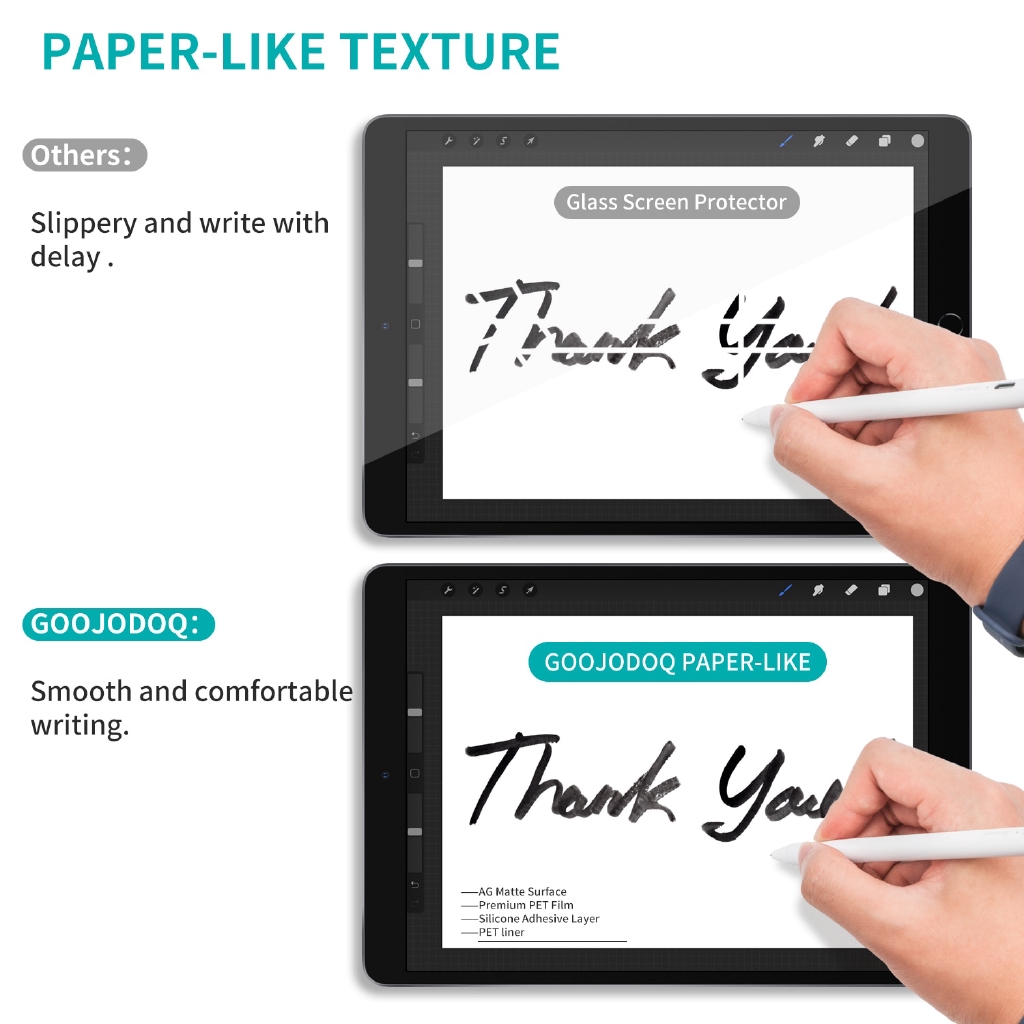 【Beli dua diskon 20%】 Goojodoq 2 buah Paper Like Screen Protector For Ipad Matte Film