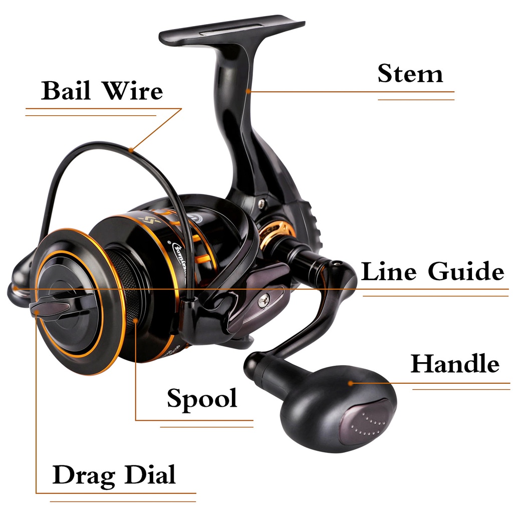 Sougayilang 1000-5000 Series Spinning Fishing Reel dengan Gratis Spool Cup 12 + 1BB Max Drag 30KG Super Strong Fishing Reel