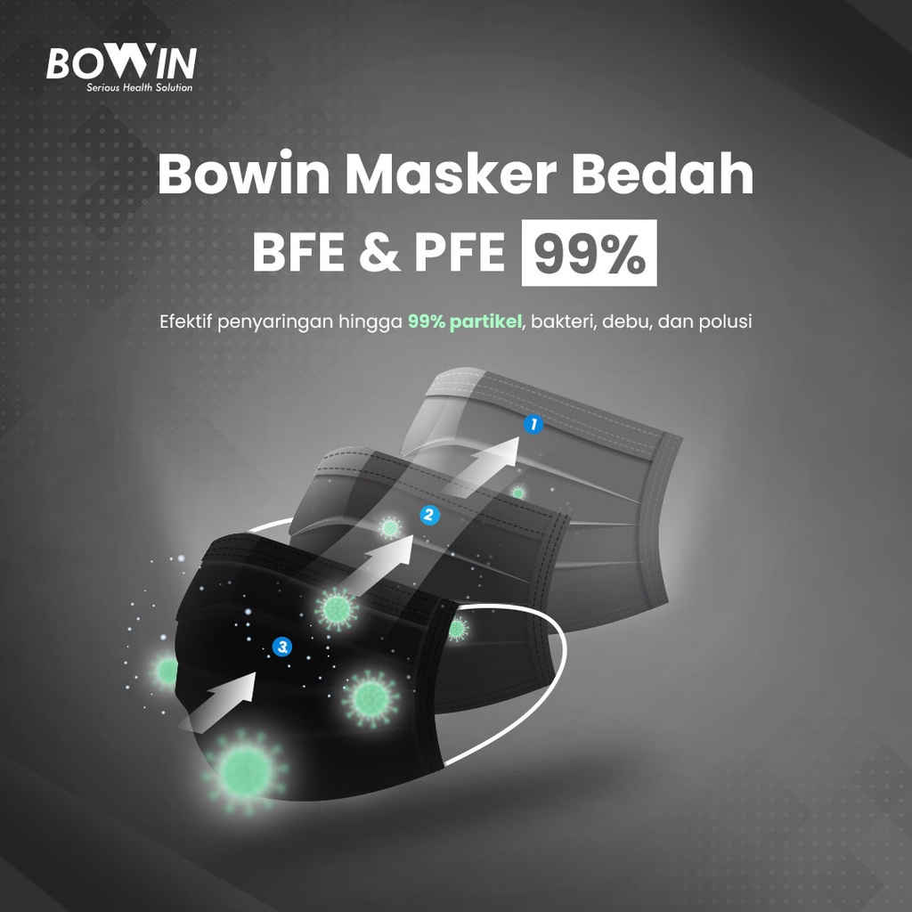 BOWIN MASKER BEDAH ~ Kemasan BARU!!! (Masker Medis/Surgical/Disposable/Earloop) BFE PFE 99% (KEMENKES RI AKL/AKD)