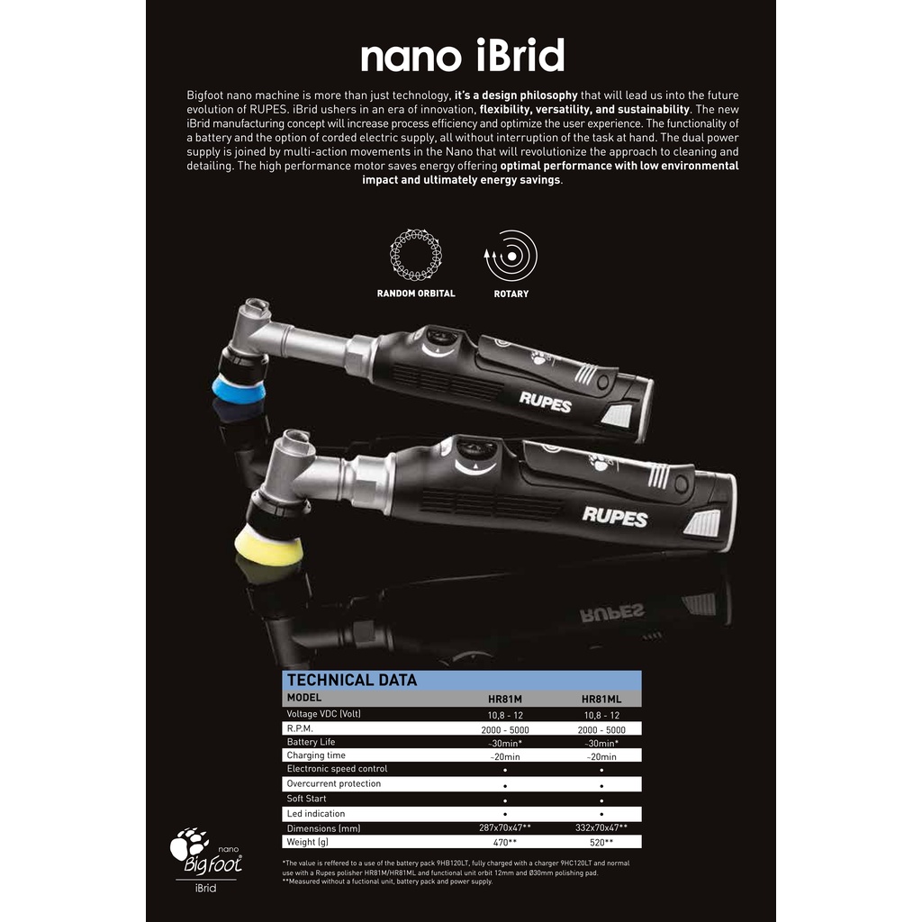 RUPES NANO IBRID LONG NECK KIT Spot Polisher Original Italy Garansi Resmi MURAH