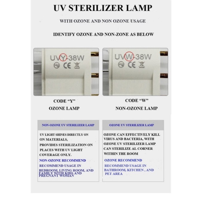 Virus Killer UV Sterilizer NON OZON Sterilisasi Pembunuh bye bye Virus