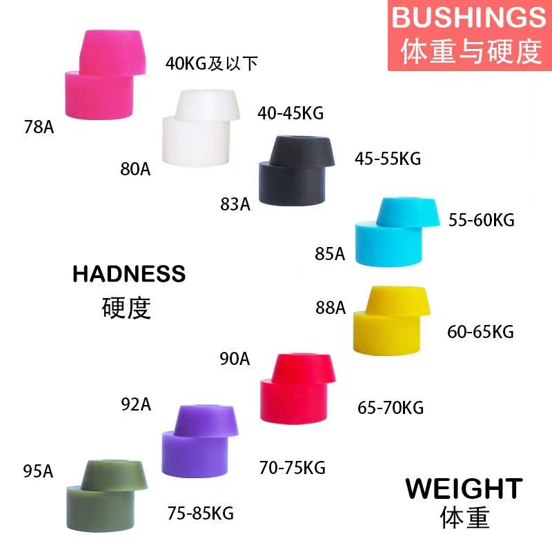 Surfing skate Bushing15 *15 * 25mm 10 * 14mm Skateboard BUSHING Peredam Kejut Set Polyurethane Perlindungan Luar Ruangan Truk BUSHING Pencuci Pivot