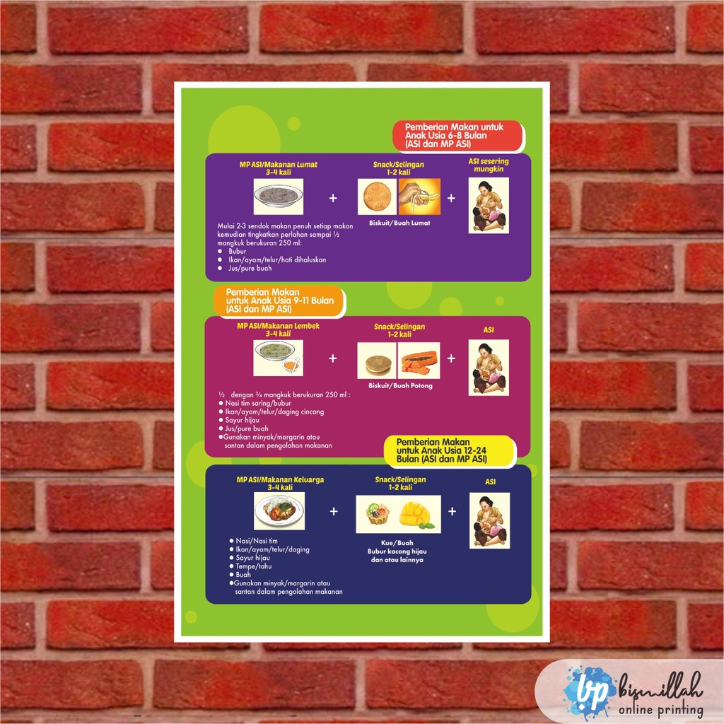 

Poster Kesehatan Pemberian Makan untuk Anak Usia 6-24 bulan