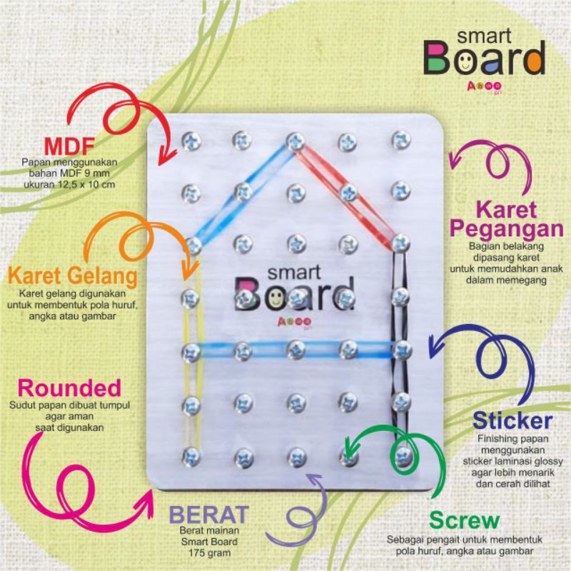

Smart Board, Papan Pintar, Karet Jepang, Belajar Membentuk Pola Huruf, Angka & Bentuk