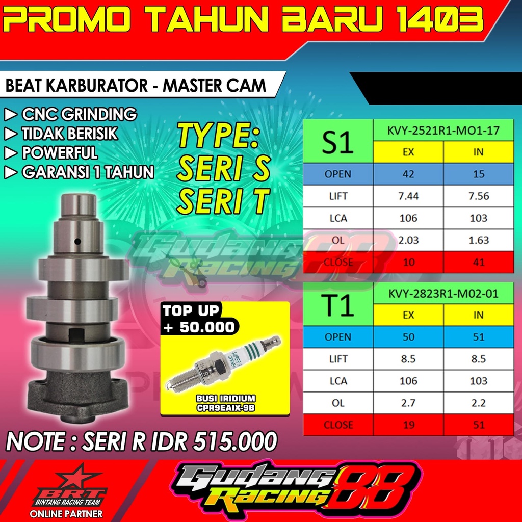 NOKEN AS BEAT KARBU SCOOPY KARBU SPACY KARBU BRT CAM BEAT KARBU SCCOPY KARBU SPACY KARBU ORIGINAL BR