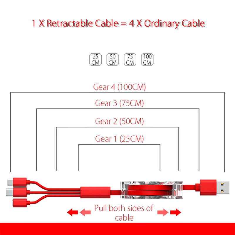 3 In 1 Type-C / Micro USB Kabel Data Pengisian Flash Yang Dapat Ditarik