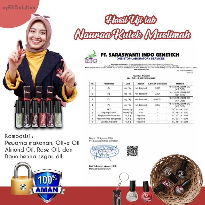 Nauraa kutek Muslimah Halal