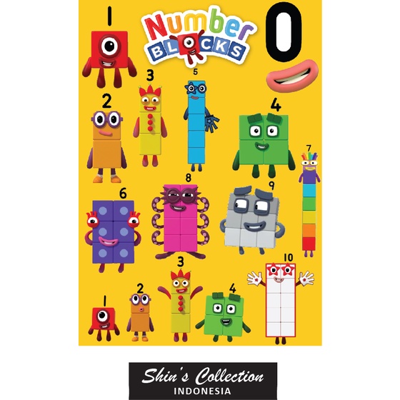 

Stiker Sticker murah anti air Number Blocks 1 pc