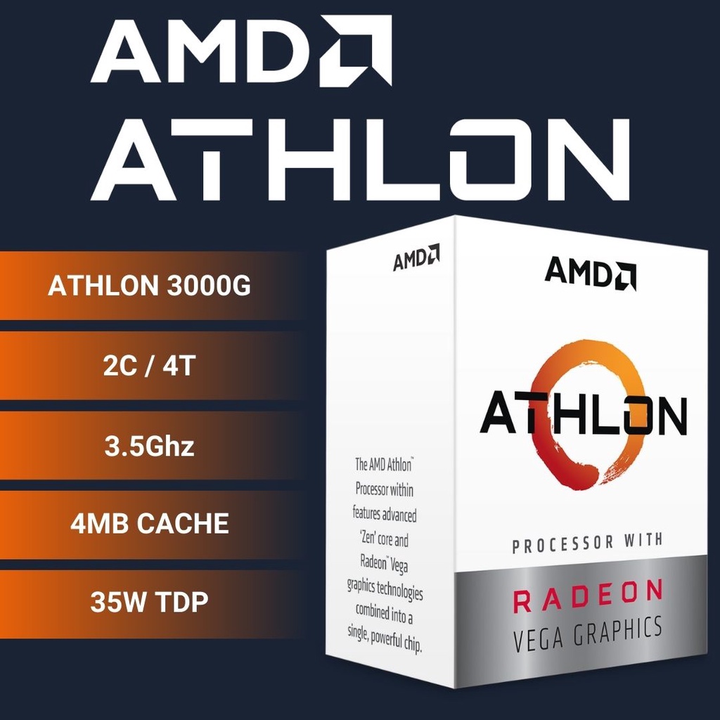Processor AMD (AM4) Athlon 3000G + MOBO ASROCK A320M-HDV