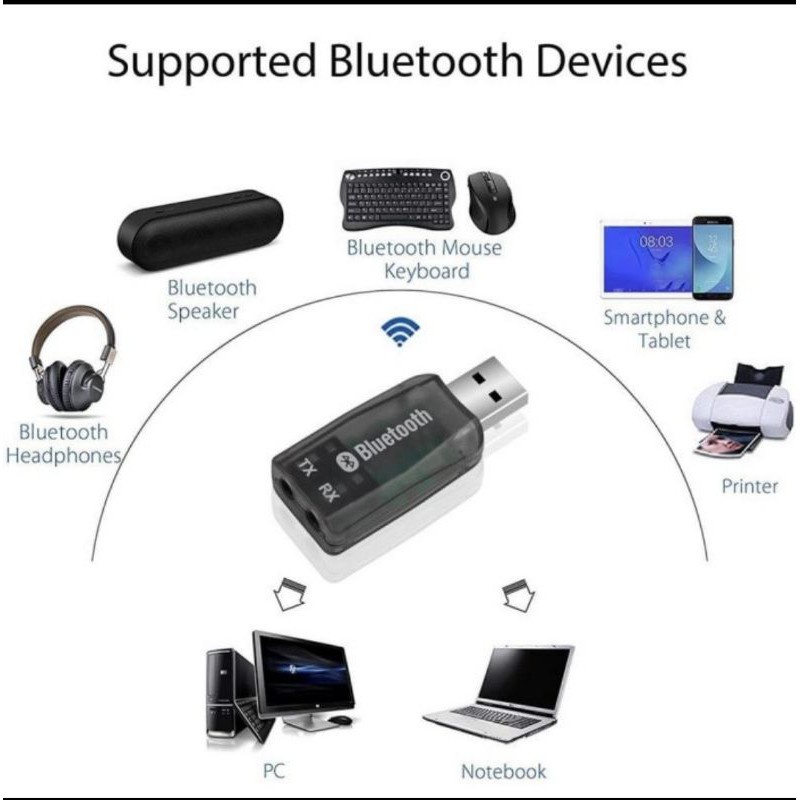 USB Adaptor BT-TX5 Wireless Bluetooth5.0 Audio Receiver Transmitter dongle