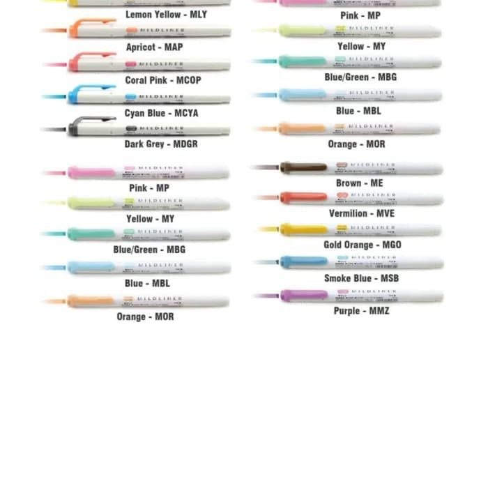 

TERBARU MILDLINER ZEBRA BOLD TIP & FINE TIP 4.0 MM & 1.0 MM - 1.4 MM