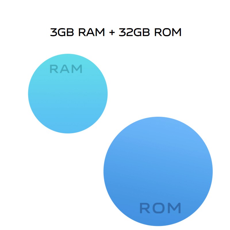 Vivo Y15s Y12s 3GB/32GB Baterai 5000mAh Layar 6.51 inch Side Fingerprint Garansi Resmi Vivo 1 Tahun handphone VIVO Termuarh hp vivoy12s baru-5