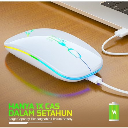 ITSTORE Alcatroz Airmouse LFX 7 Wireless Silent Mouse With 1600 CPI Optical