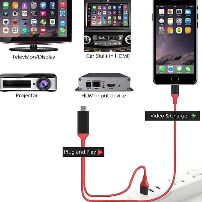 ۩ Kabel Lightning iphone to HDMI dari HP ke TV support IOS terbaru ✬