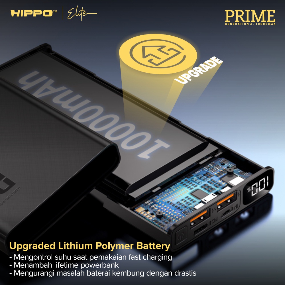 Hippo Elite Power bank Prime Gen 3 10.000mAh Fast Charging