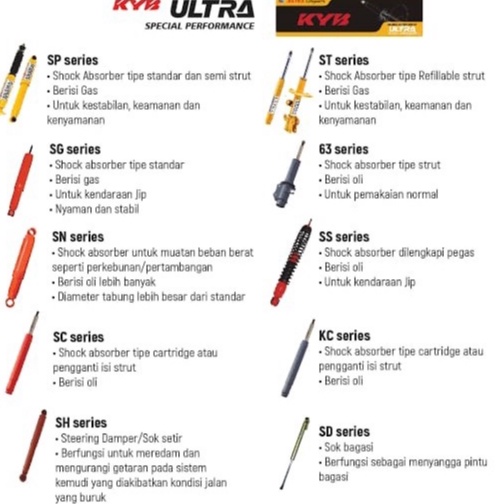 Shock breaker dan per kayaba belakang,Kayaba XR Toyota Calya Sigra