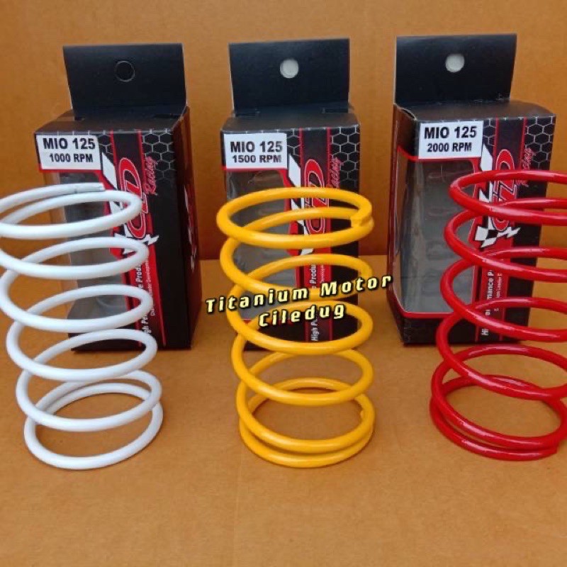 PER CVT RACING MIO125 MIO M3 1000rpm 1500rpm 2000rpm