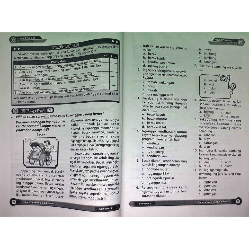 Buku Bahasa Jawa Kelas 3 Sd Kurikulum 2013 Rismax