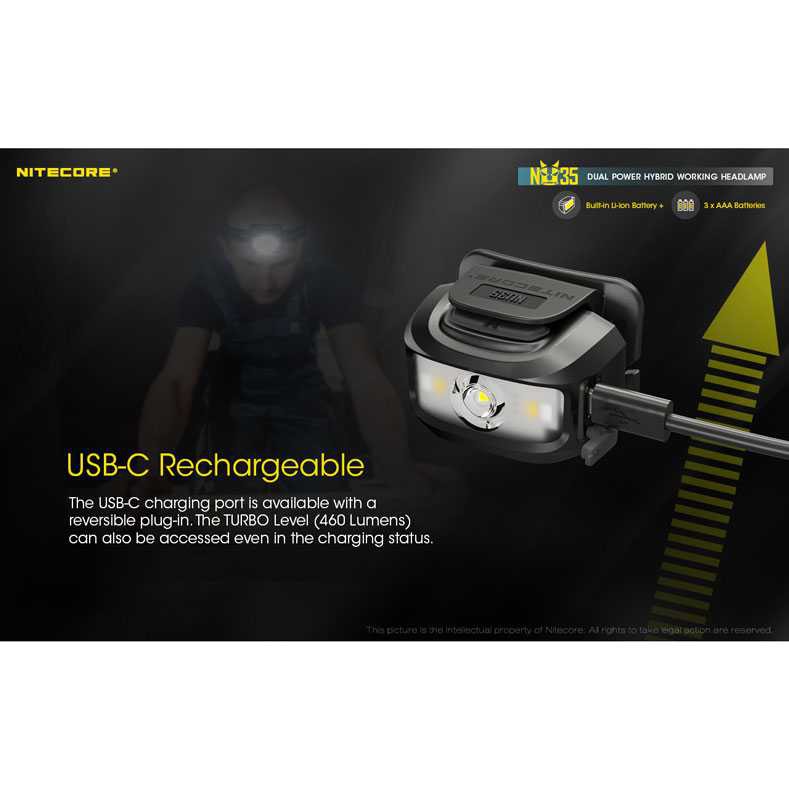 NITECORE NU35 Senter Kepala Headlamp Rechargeable CREE XP-G3 460 Lumens