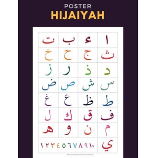 Poster belajar Huruf Hijaiyah tanpa harokat media Poster belajar Huruf Hijaiyah tanpa harokat media