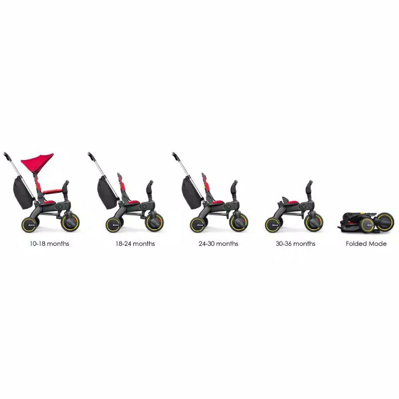 Doona Liki Trike S1 / Sepeda Anak