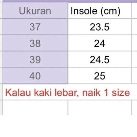 Nancy 3cm chunky heels / hak tahu /  Sandal empuk / sandal cantik dan nyaman