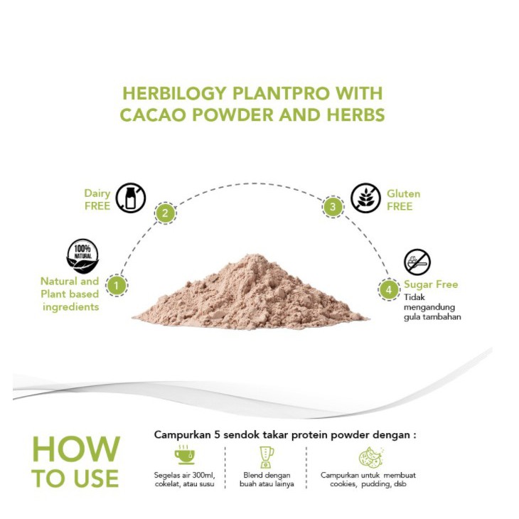 Herbilogy PlantPro Powder Cocoa (Plant Protein) 280 g