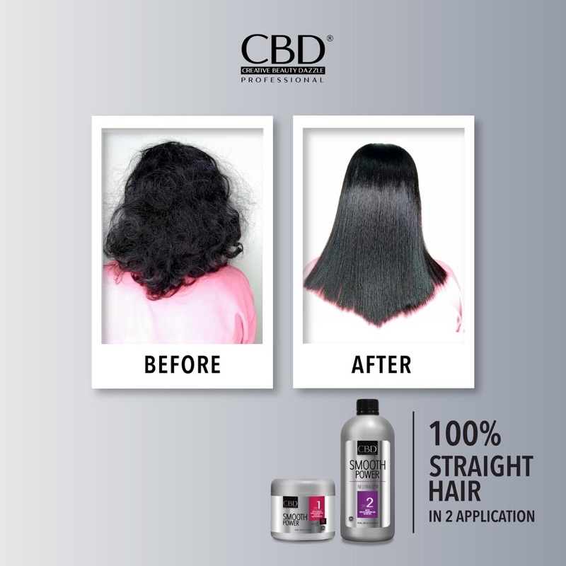 CBD PRO Smooth Power STEP 1 R For Resistant Hair