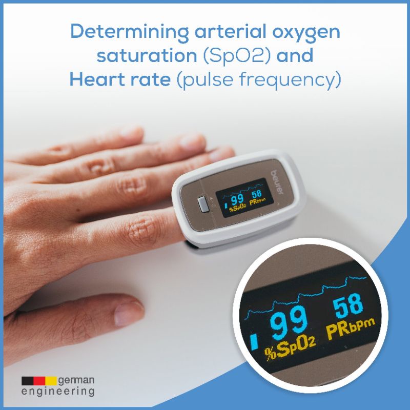 Pulse Oxymeter Beurer PO 30 Fingertip Pulse Oximeter Original Beurer PO30 / Alat Ukur Kadar Oksigen Dalam Darah