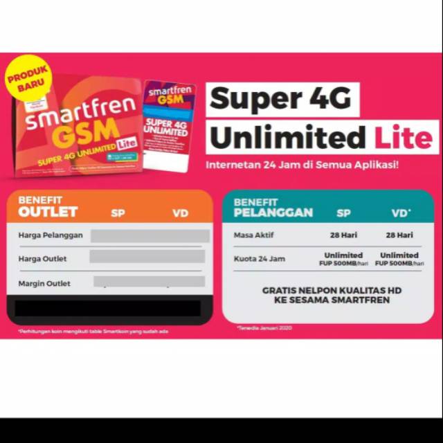 Kuota Smartfren Unlimited FUP 500Mb/hari