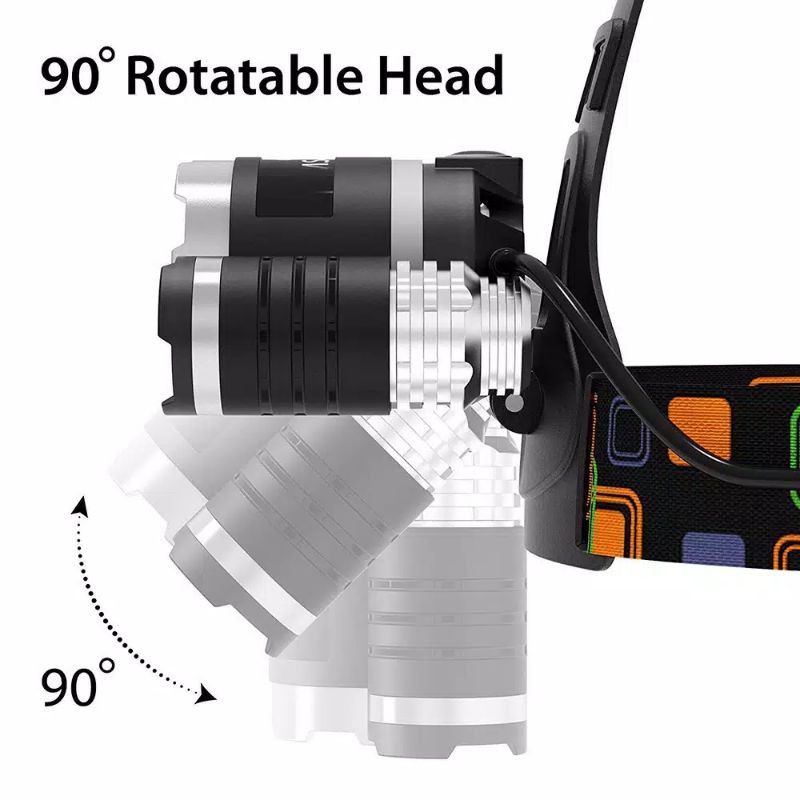 Senter Kepala LED Cas Super Terang Anti Air XM-L T6 5000 Lumens / Headlamp Cree XM-L T6 Rechargeable