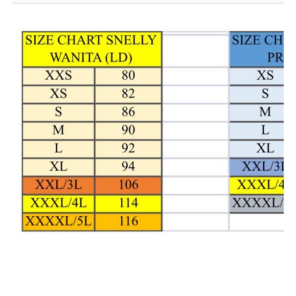 Jual Penambahan Ukuran Xxl , Xxxl , Xxxxl ( 3L , 4L ,5L ) Shopee