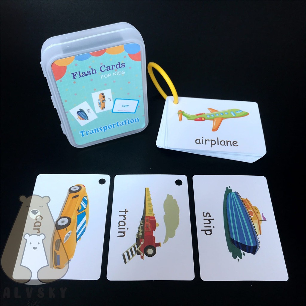 FLASH CARD / KARTU PINTAR EDUKASI ANAK / FLASHCARD BALITA / KARTU PINTAR BALITA MURAH