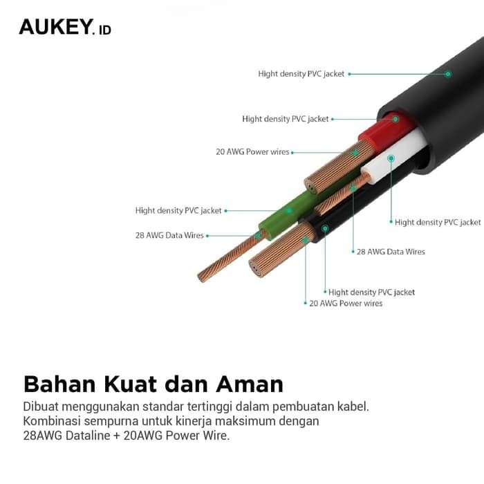 Aukey Cable Micro Usb 2.0 Gold Plate (3Pcs) - 500090